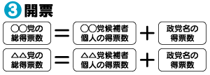 i3jJ[