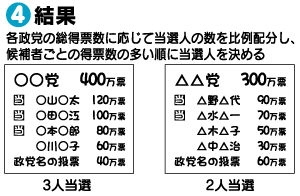 i4j