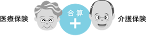 医療保険+介護保険