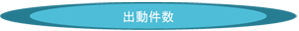 出動件数