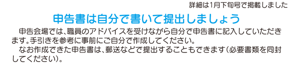 市県民税、所得税の申告