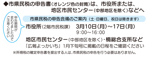 市県民税、所得税の申告
