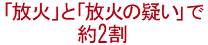 「放火」と「放火の疑い」で約2割