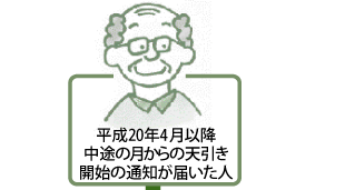平成20年4月以降中途の月からの天引き開始の通知が届いた人