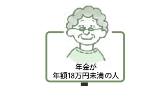 年金が年額18万円未満
