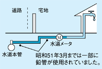 ̐}