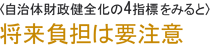 将来負担は要注意