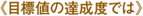 《目標値の達成度では》