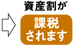 資産割が課税されます