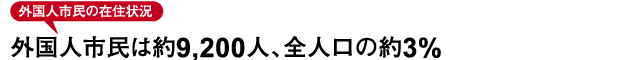 外国人市民の在住状況 外国人市民は約9,200人、全人口の約3%