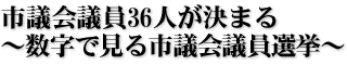 市議会議員36人が決まる