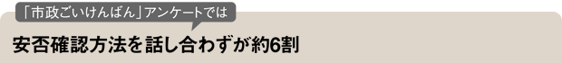 「市政ごいけんばん」アンケートでは安否確認方法を話し合わずが約6割