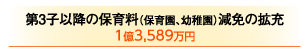 3qȍ~̕ۈ痿iۈ牀ActjƂ̊g[@13,589~