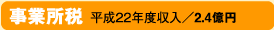ƏŁ@22Nx/2.4~