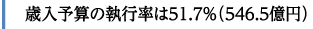 Γ\Z̎s51.7i546.5~j
