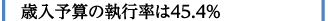 Γ\Z̎s45.4