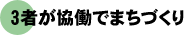 3者が協働でまちづくり