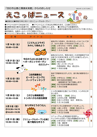 えこっぱ