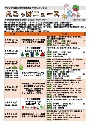 えこっぱ