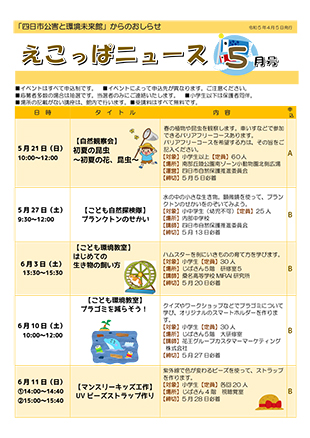 えこっぱ
