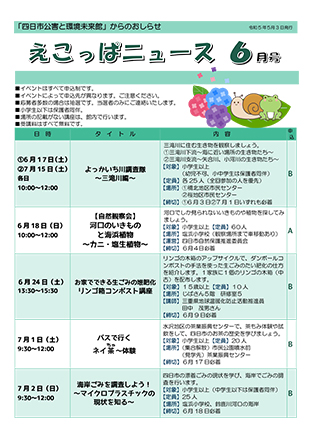 えこっぱ
