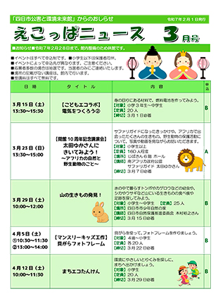 えこっぱ