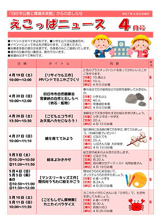 えこっぱ