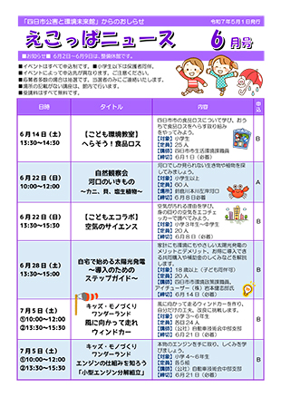 えこっぱ