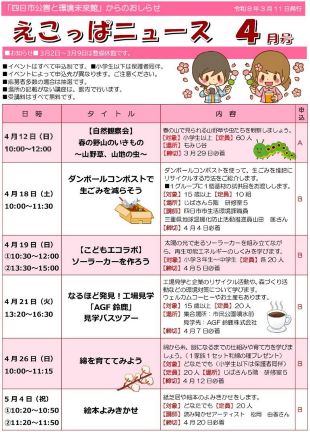 えこっぱ 令和7年度 4月号