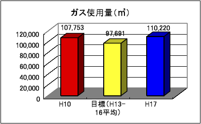 KXgp