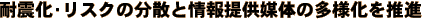 ѿ̲ꥹʬȾΤ¿Ͳ