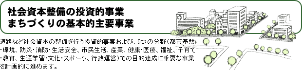 ҲŪ ޤŤδŪ׻