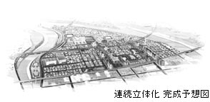 連続立体化 完成予想図