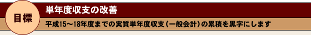 単年度収支の改善
