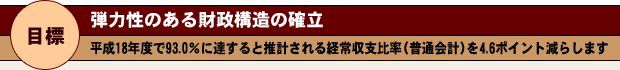 弾力性のある財政構造の確立