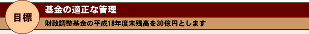 基金の適正な管理