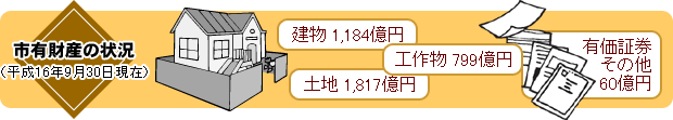 ͭ⻺ξ