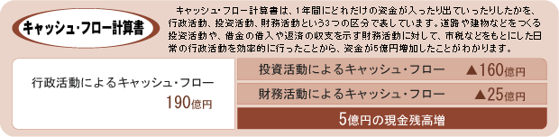 å塦ե׻