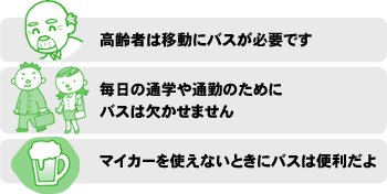 高齢者は移動にバスが必要です 毎日の通学や通勤のためにバスは欠かせません マイカーを使えないときにバスは便利だよ