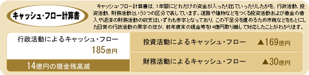 å塦ե׻