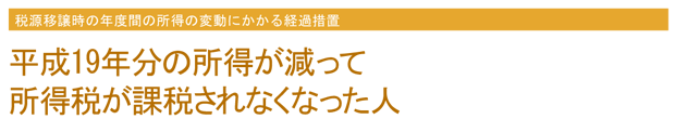 Ōڏ̔NxԂ̏̕ϓɂoߑ[u