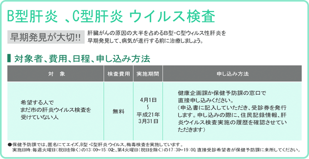 B型肝炎、C型肝炎ウイルス検査