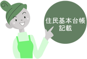 住民基本台帳記載