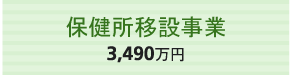 保健所移設事業 3,490万円