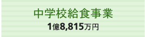 wZHƁ@18,815~