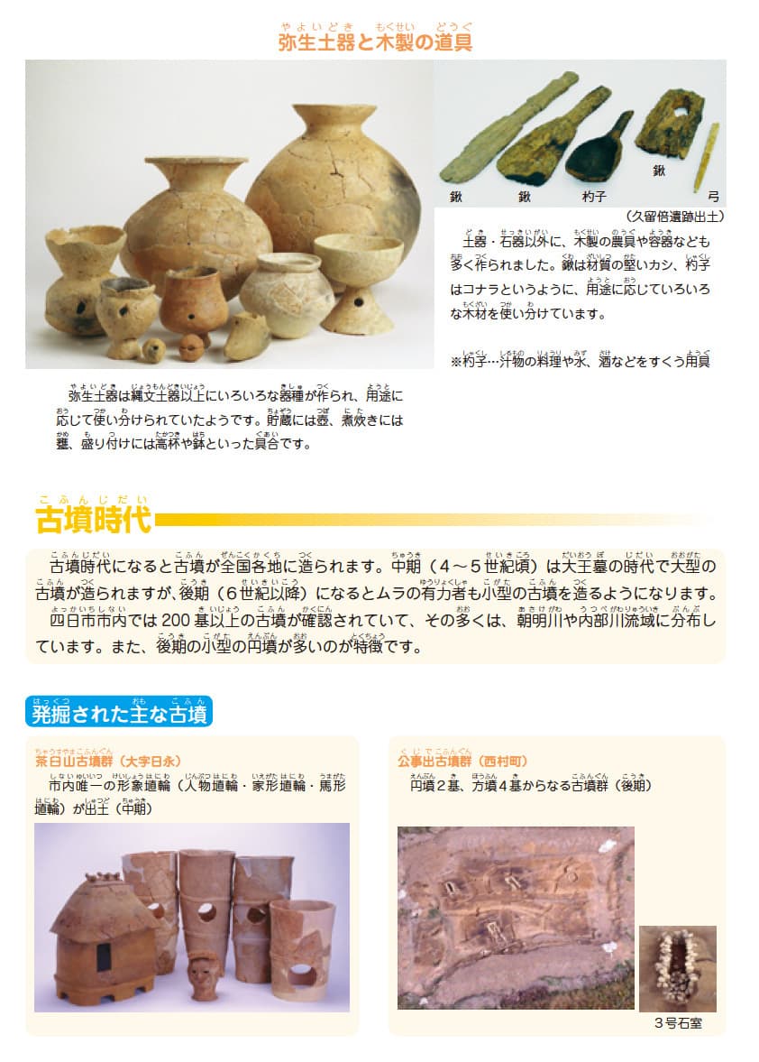 遺跡が語る四日市の歴史3