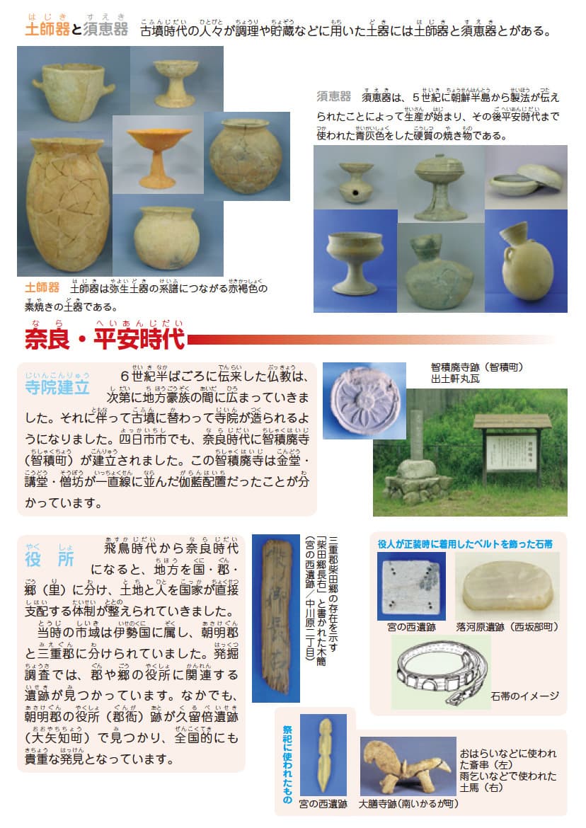 遺跡が語る四日市の歴史5