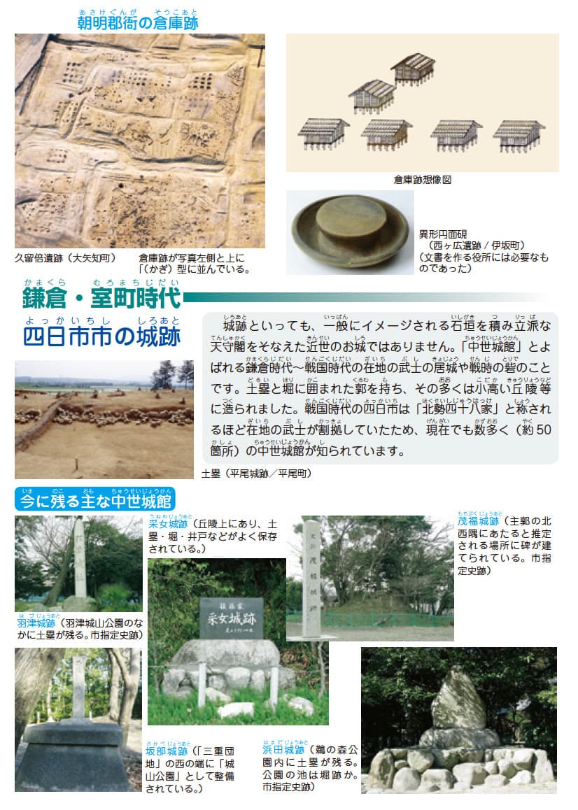 遺跡が語る四日市の歴史6
