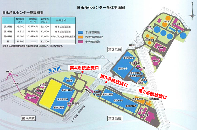 日永浄化センター全体平面図