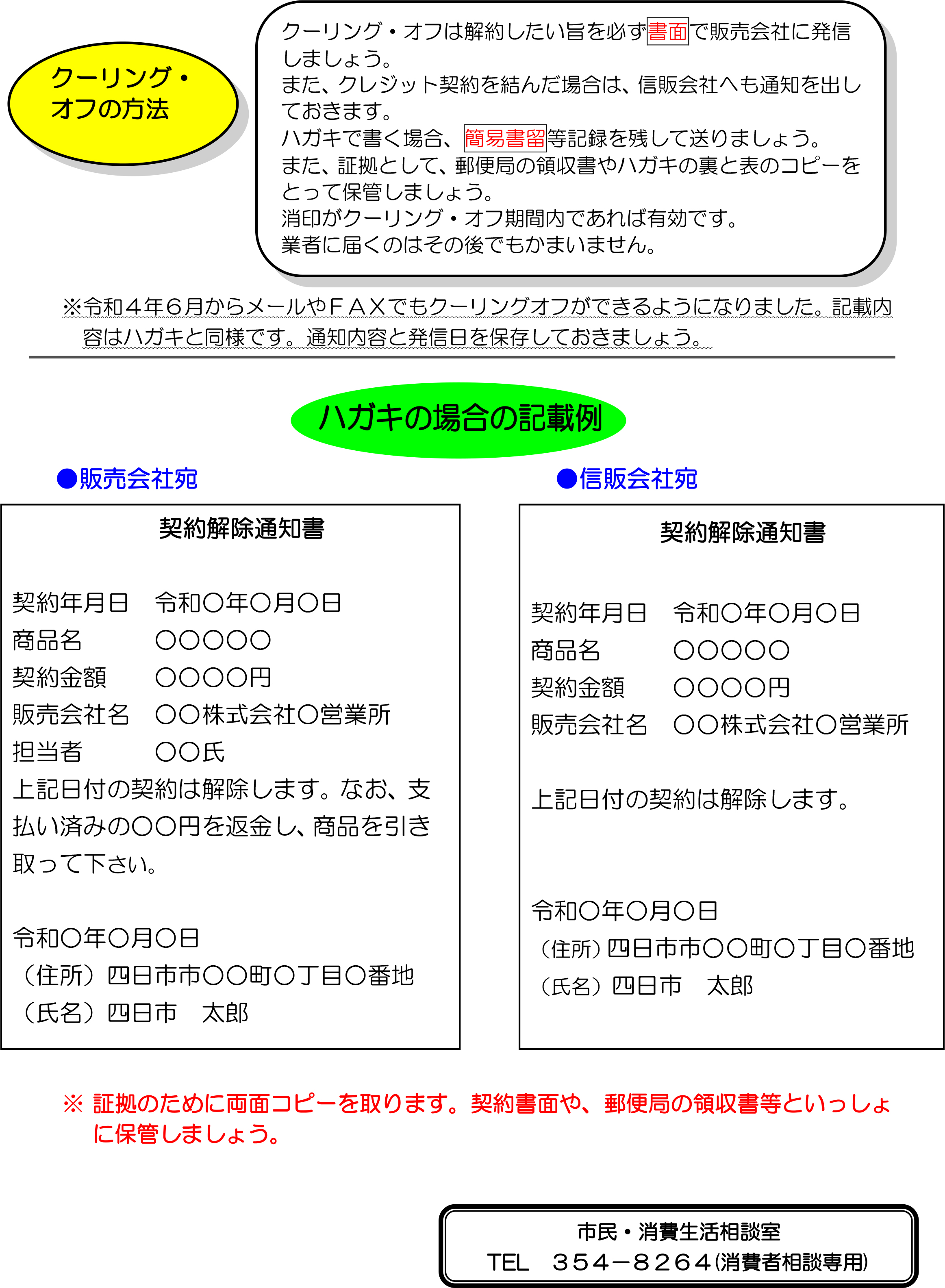 クーリング・オフの基礎知識2ページ